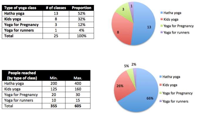 Screen Shot 2016-04-22 at 3.10.39 PM